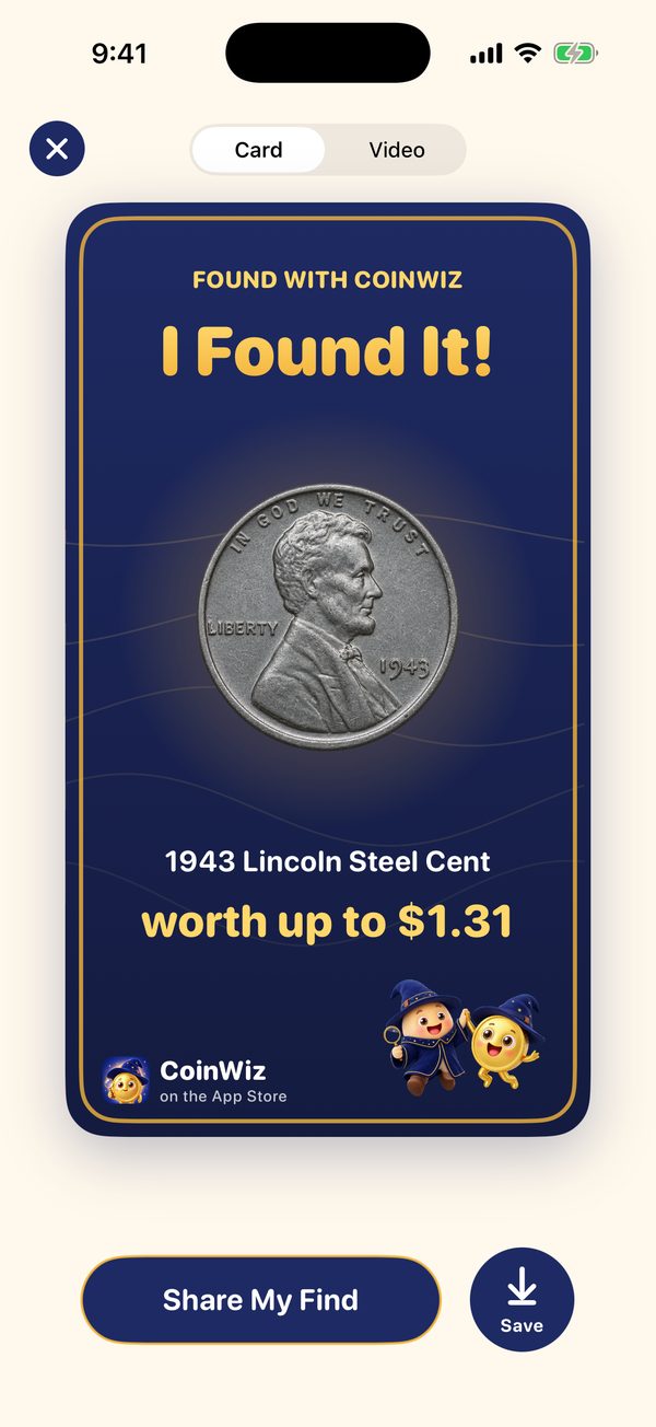 CoinWiz: Share your find